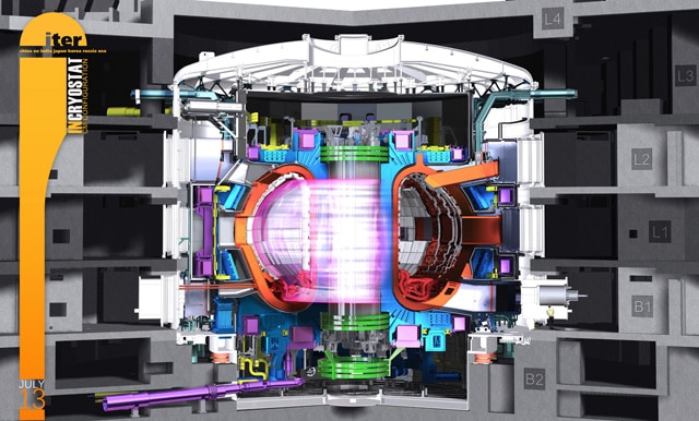 A cut-away view of the ITER Tokamak fusion reactor, revealing the doughnut-shaped plasma inside the vacuum vessel.